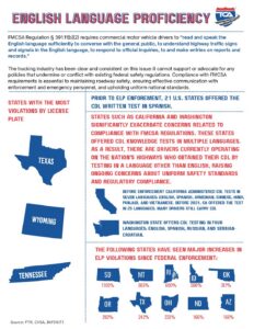 English Language Proficiency (3)