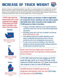 Increase of Truck Weight